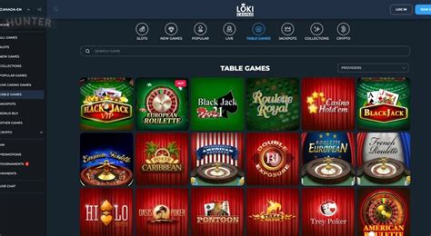 loki casino canada.